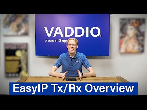 EasyIP Tx/Rx Overview: AV-over-IP HDMI Transmitter/Receiver