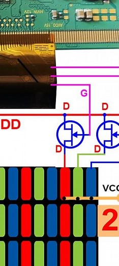 Learn the basics of LED TV displays and learn LED TV panel repair from Ornate Peexels #Short