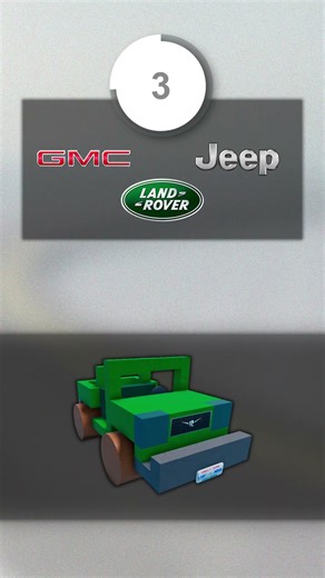 Guess The Roblox Car | Car Quiz