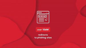 Over the past few months, our security solutions detected over 43 million email attachments, an increase of 6.5 million compared to 2019. More on Spam and Phishing activity in Q2 2020: https://kas.pr/a7o2 | Kaspersky