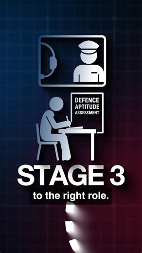 Ready to join the RAF? Find out what your journey will look like and save for when you’re completing your application. Apply now: https://jobs.raf.mod.uk/3I5B7C6 | RAF Recruitment