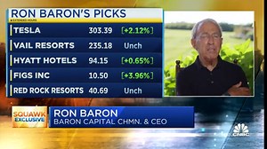 Billionaire investor Ron Baron breaks down potential buying opportunities