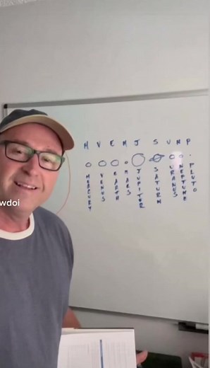 Remembering the Planets: Easy Methods and Tips