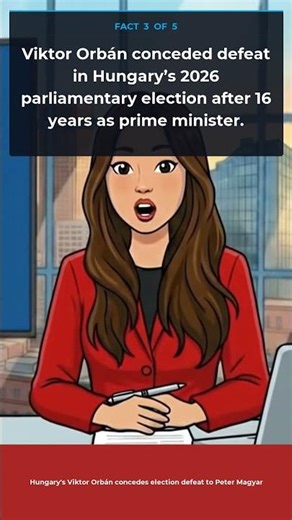 Hungary's Viktor Orbán concedes election defeat to Peter Magyar | Media Fact Checker #Shorts