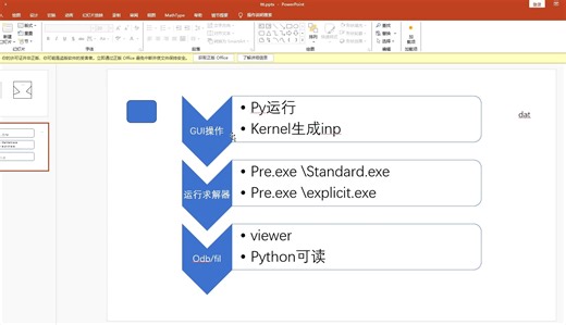 abaqus的inp文件语法规则的简单知识分享