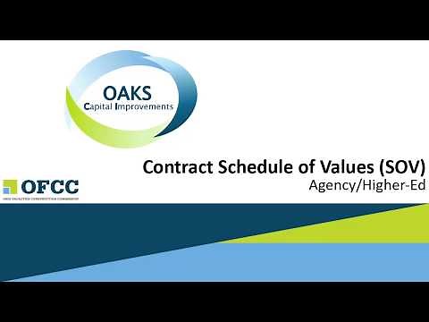 Create Contract Schedule of Values (SOV)