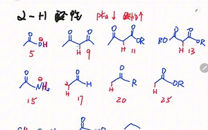 烯醇化反应Enolate(1/10)α-氢酸性的原因以及常见化合物α-氢酸性强弱的比较