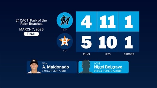 Marlins at Astros - March 7, 2026: Story Postgame Slate