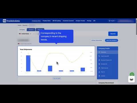 How to check company background through Tradeindata.