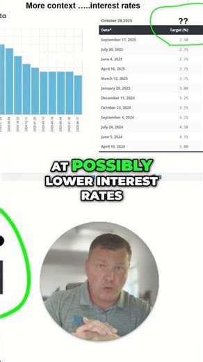 GTA Homebuyers - Seize the Opportunity NOW! #housingmarket2025