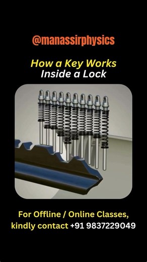 Explained: the physics that makes every lock work... #Physics #Science #PhysicsExperiment