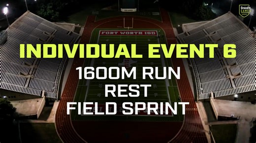CrossFit Games Individual Event 6 Preview: Track & Field