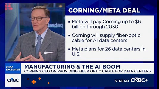 Corning CEO Wendell Weeks on Q4 results, $6B Meta partnership and growth outlook