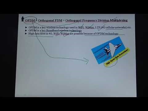 OFDM - Orthogonal Frequency Division Multiplexing