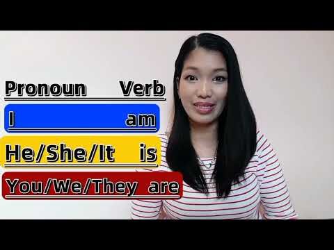 Lesson 2 – The Verb “To Be” (Am, Is, Are Explained Clearly)