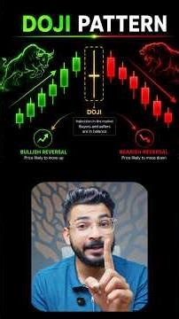 DOJI Candle 🤯 DOJI Pattern Candle Breakout Strategy🔥 Trading Strategy #trading #trader