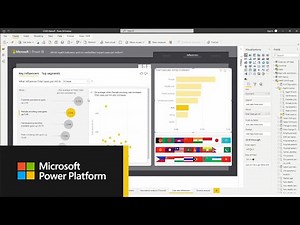 Gartner Modern Analytics and BI Platforms Bake-off 2021: Analysis of impact of COVID-19