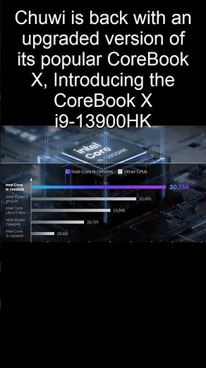 Chuwi CoreBook X i9 13900HK is a Core i9 Power in a Budget Beast