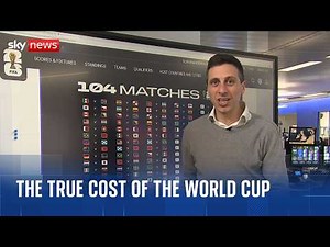 What's the true cost for fans attending the World Cup this summer?