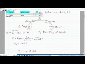 How to model a FET/CMOS Driver using a Datasheet