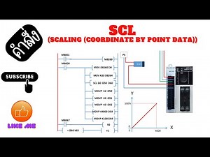 คำสั่ง SCL