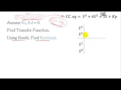 PID Tuning - Ziegler-Nichols For Closed Loop