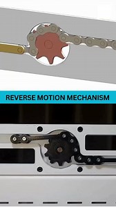 📌 Reversing Motion Mechanism #automotive #engineering #fbreelsfypシ゚viralシ #chain | Engineering Club