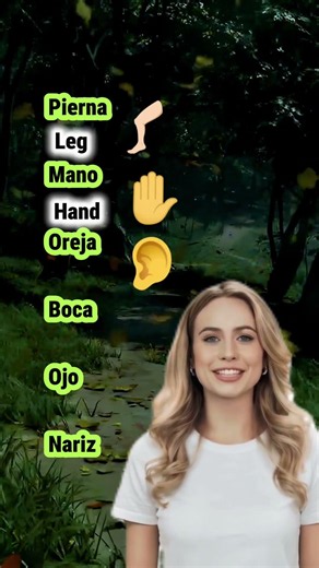 Body parts in English #learnenglish #english #englishathome