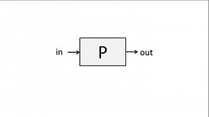 Turing Machines on Make a GIF