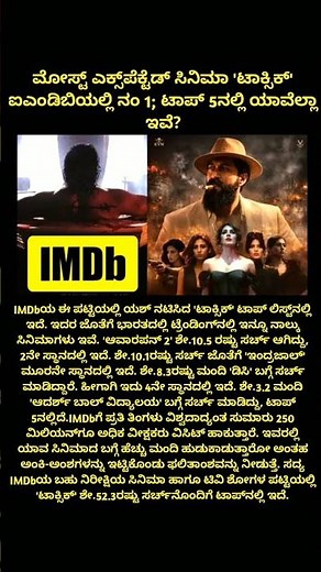 Top Imdb Rated Movies 2026 🤩 #toxic #yash #imdb #sandalwood