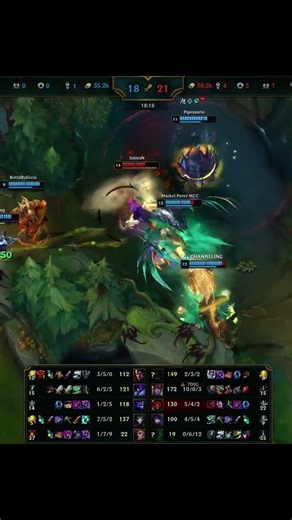 DARIUS TOP HIGHLIGHTS