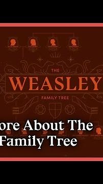 The Weasley Family Tree | Wizarding World