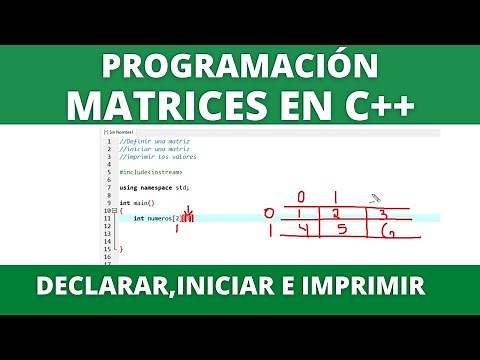 Matrices en C++