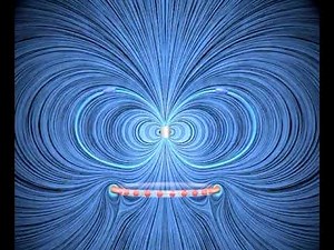 The Levitating Magnet