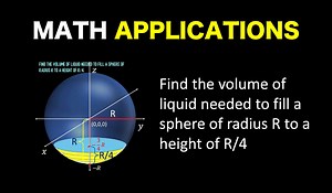 Is Math REALLY applied in the REAL World? #calculus | Math Avenue : Learn Math By Examples