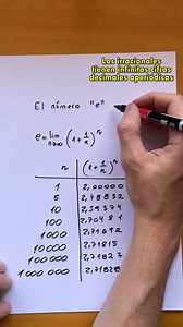 90K views · 2.9K reactions | El número 'e' | Profedemate | Facebook