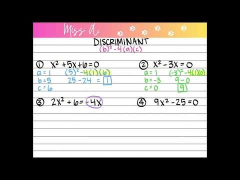 Discriminant with Miss A.