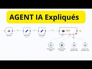 Comprendre l'opportunité des agents IA - Relevance AI