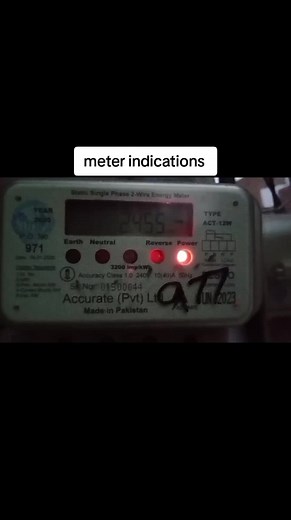 Understanding Digital Meter Indications