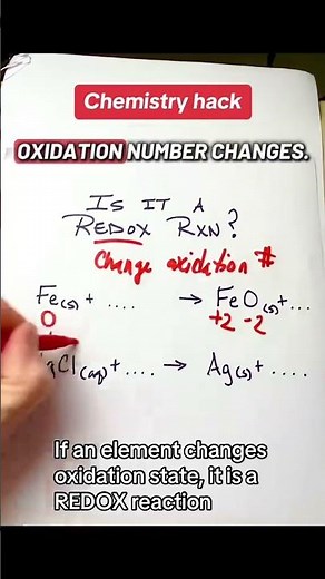 How to determine if a reaction is REDOX #redoxreactions #oxidationandreduction #oxidationnumber