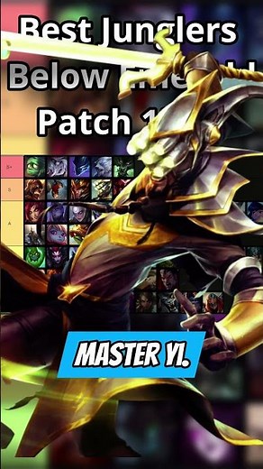 Patch 25.16 Jungle Tier List SHORT - League of Legends