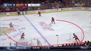 Puck Acquisition: Strategies for More & Better Puck Touches