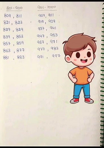 learn prime numbers 1 to 1000 #viral #youtube #education #study