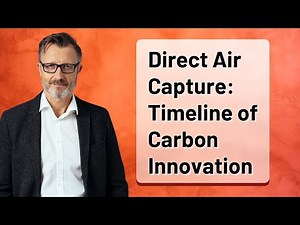 Direct Air Capture: Timeline of Carbon Innovation