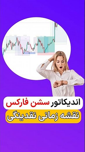 🕓 ‫اندیکاتور باکس سشن (Session Box Indicator) متاتریدر 4/5 و تریدینگ ویو - رایگان - [تریدینگ فایندر]
