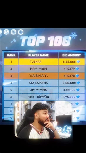 Rehan alam on Instagram: "10lakh diamond for this bundle…."