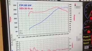 Evening adventure on Amy the Torque Performance Developments built DC5 Integra💋 | Torque Performance Developments