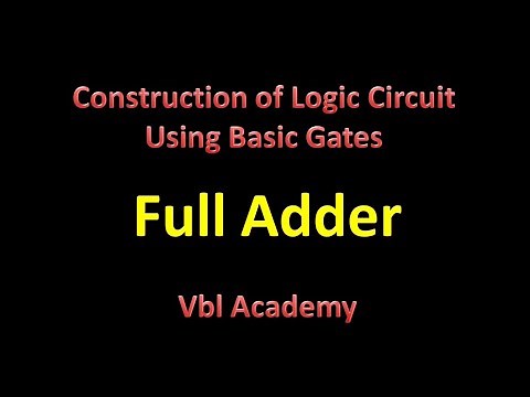 Full adder using basic gates.