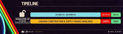 ARC Raiders Expedition Guide: Rewards, What's Reset, and How to Register