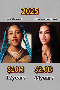 Compare the net worth of North West and her mother Kim Kardashian,who is richer?#northwest #kimkardashian #evolution #trending #famous #celebrities #fyp #usa